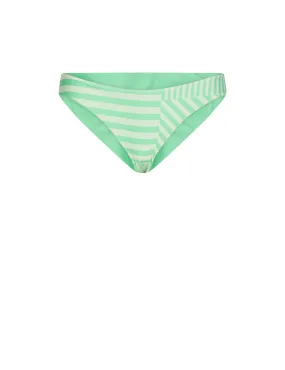 CCEco Batur Briefs, Mint